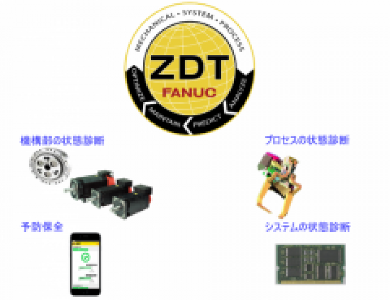 ロボット大賞、ファナックや安川電機が受賞／経済産業省など