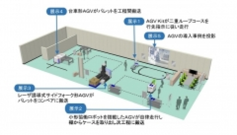 愛知にAGVの展示スペースを開設／明電舎