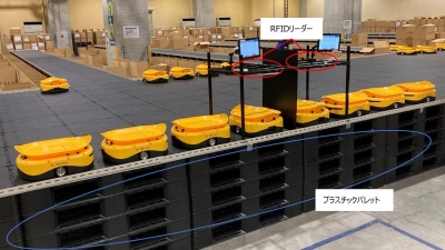佐川グローバルロジスティクスにt-Sortの提供を開始／プラスオートメーション