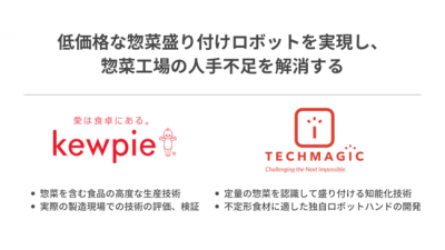 「惣菜盛り付けロボット」を共同開発／キユーピー、TechMagic