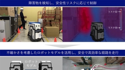 搬送ロボットの安全性と高効率を両立／NEC
