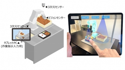 音声などで簡単に作業指示が可能！ ティーチングレス技術を開発／三菱電機