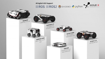 中国AgileX Roboticsの正規代理店に／デプトシー