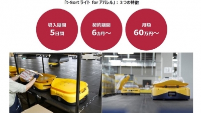 アパレル向けのパッケージプラン発売／プラスオートメーション