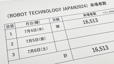 【事務局からのお知らせ】初日の来場者数は……！