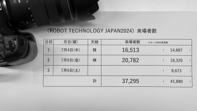 【事務局からのお知らせ】２日目の来場者数は……！？