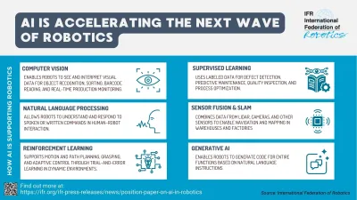 国際ロボット連盟がAIロボティクスに関する公式見解を発表