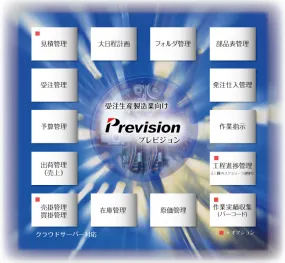 生産管理システム　Prevision】